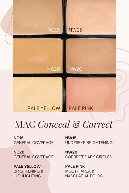 Mac Studio Fix Conceal and Correct Palette- Light