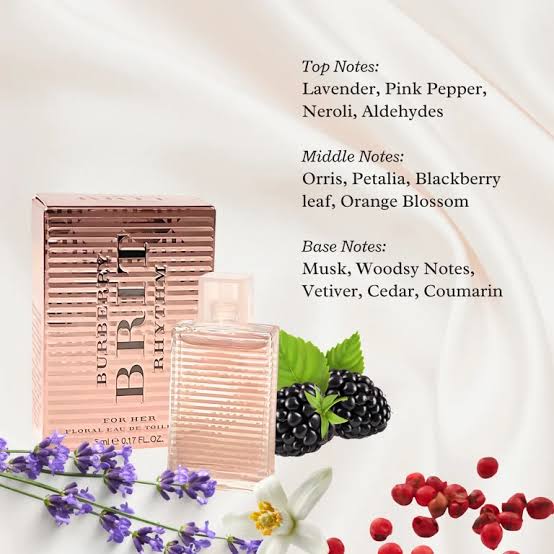 Burberry Brit Rhythm Eau de Toilette, Mini Splash Perfume for Women, .17 Oz ( 5mL )