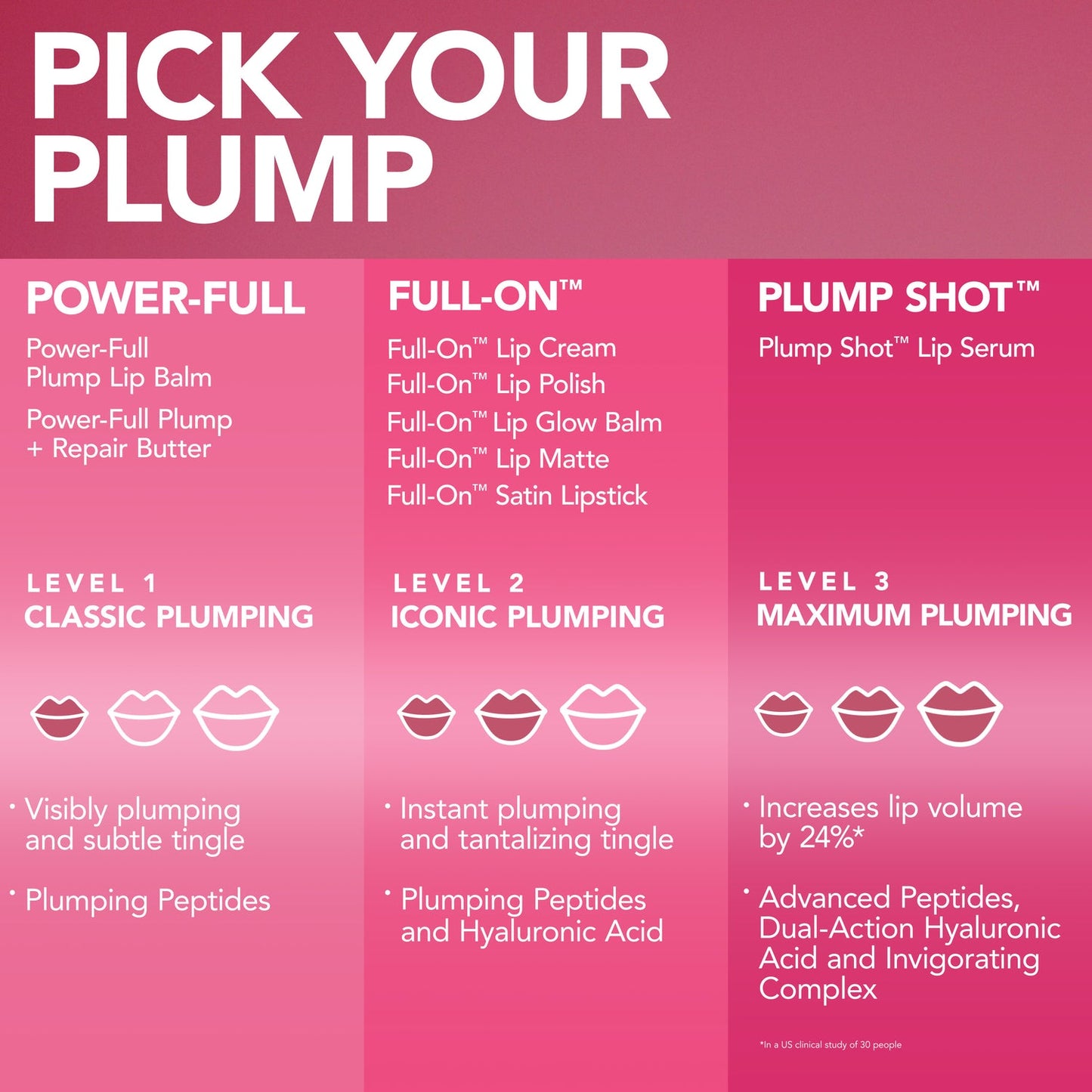 Buxom- Full-On Plumping Lip Matte - Party Hopping