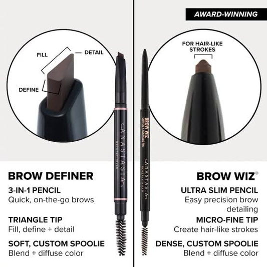 Anastasia Beverly Hills Brow Wiz Mini-Shade Medium Brown