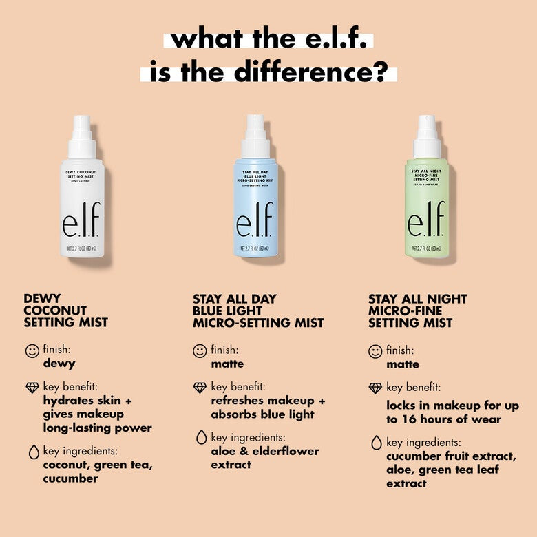 Elf Dewy Coconut Setting Spray Mist 80ml