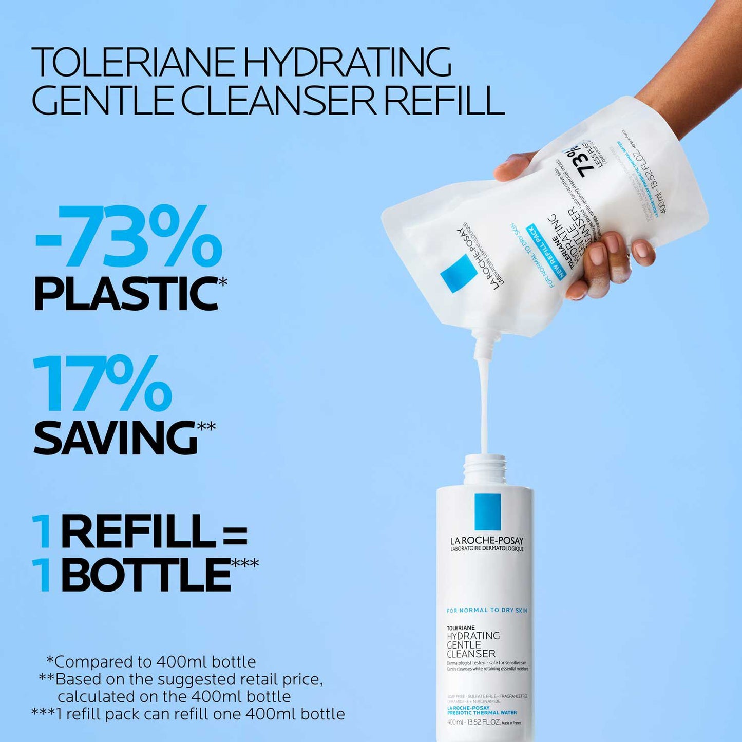 La Roche-Posay Toleriane Hydrating Gentle Cleanser 400ml