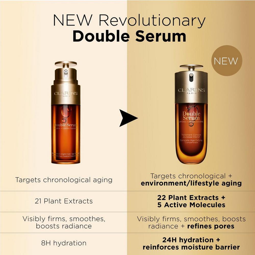 Clarins Double Serum Complete Age-Defying Concentrate