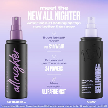Urban Decay 
All Nighter Waterproof Natural Finish Setting Spray with 24HR Wear 118ml