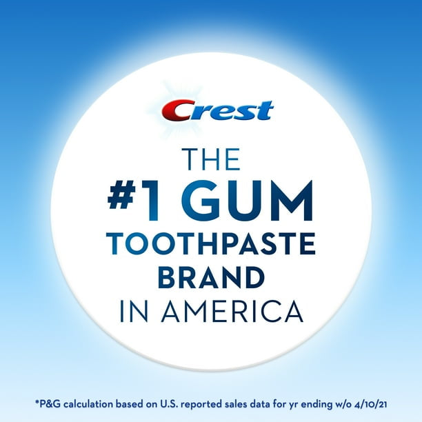 Crest Pro-Health Gum & Sensitivity toothpaste 63ml