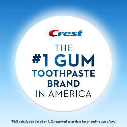 Crest Pro-Health Gum & Sensitivity toothpaste 63ml