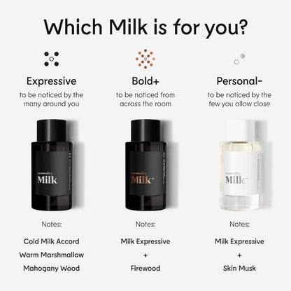 Commodity Milk+ Bold Eau de Parfum with Marshmallow & Firewood 7.5ml
