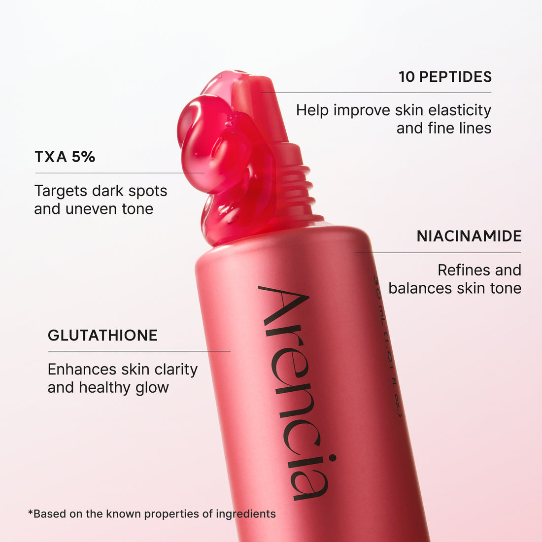 Arencia TXA Booster Shot | Advanced Brightening Serum
