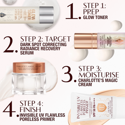 Charlotte Tilbury Dark Spot Correcting Radiance Recovery Serum