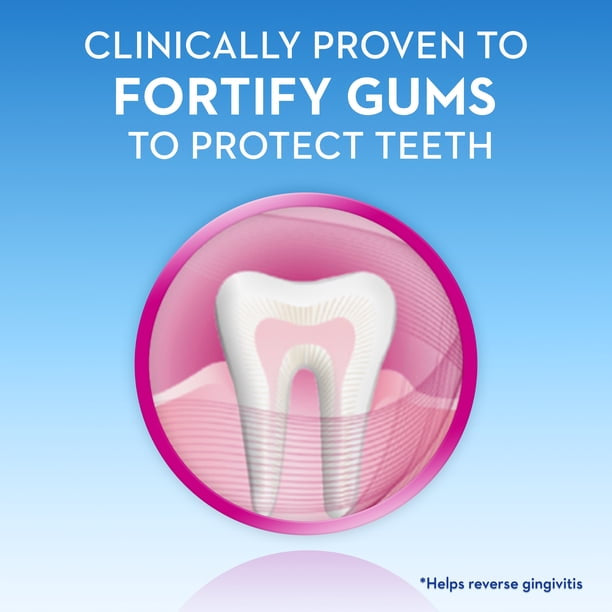 Crest Pro-Health Gum & Sensitivity toothpaste 63ml