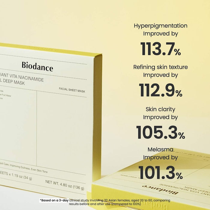 Biodance Radiant Vita Niacinamide Real Deep Mask