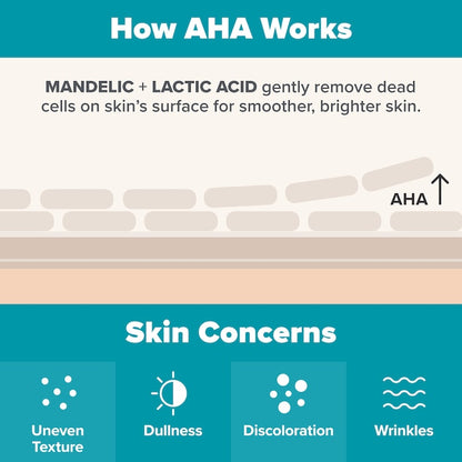 Paula's Choice 6% Mandelic Acid + 2% Lactic Acid AHA Liquid Exfoliant for Dark Spots, Textured Skin 30ml