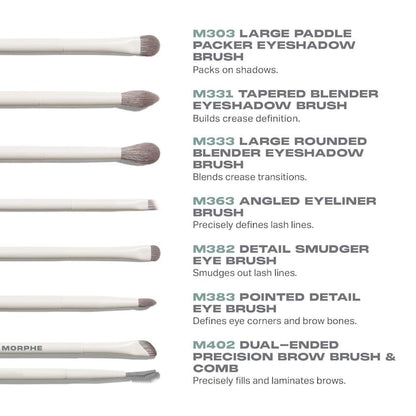Morphe 
Eye Want It All 7-Piece Eye Brush Set