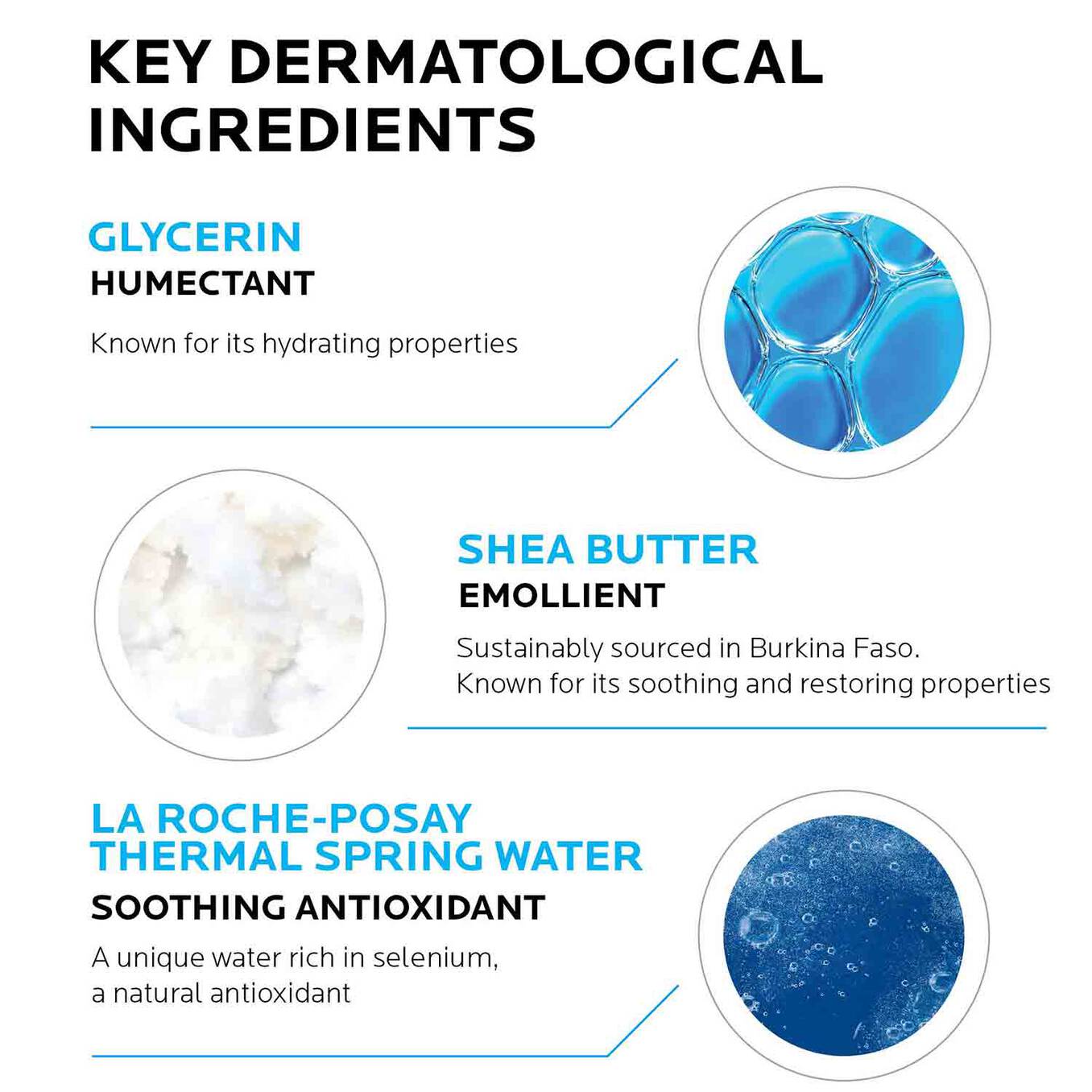 La Roche-Posay Substiane Riche Replenishing Anti-Aging Cream 40ml