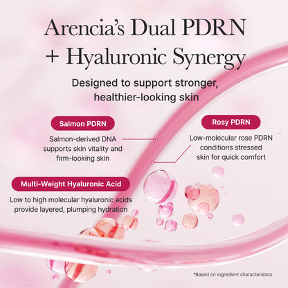 Arencia PDRN Booster Shot – 30ml