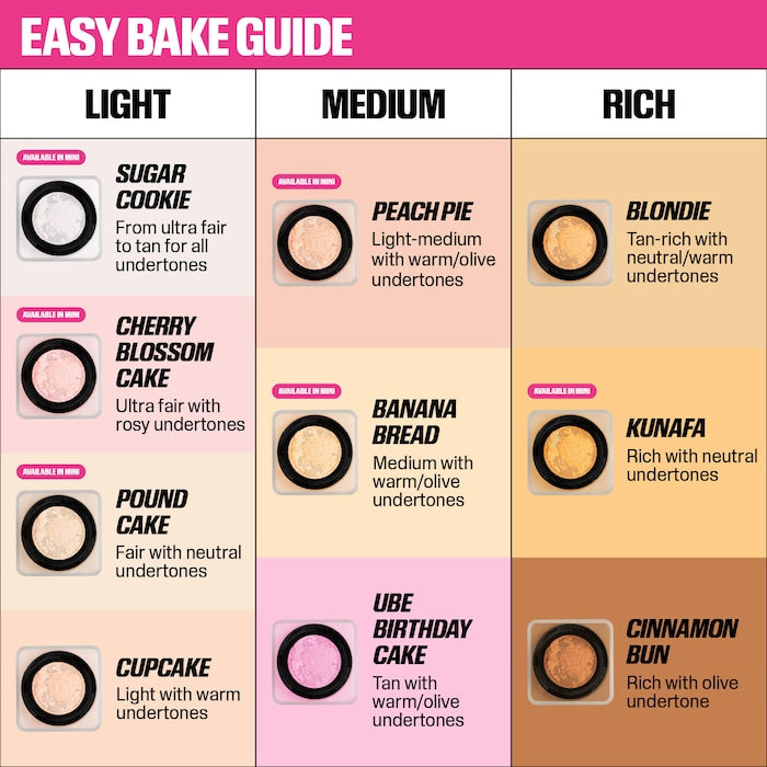 HUDA BEAUTY 
Mini Easy Bake Loose Baking & Setting Powder