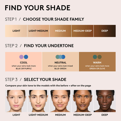 Fenty Beauty We're Even Hydrating Longwear Waterproof Concealer