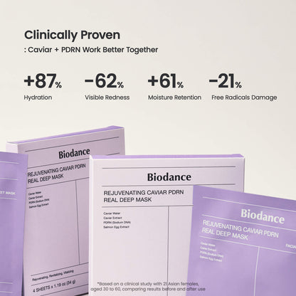 Biodance 
Rejuvenating Caviar PDRN Real Deep Mask