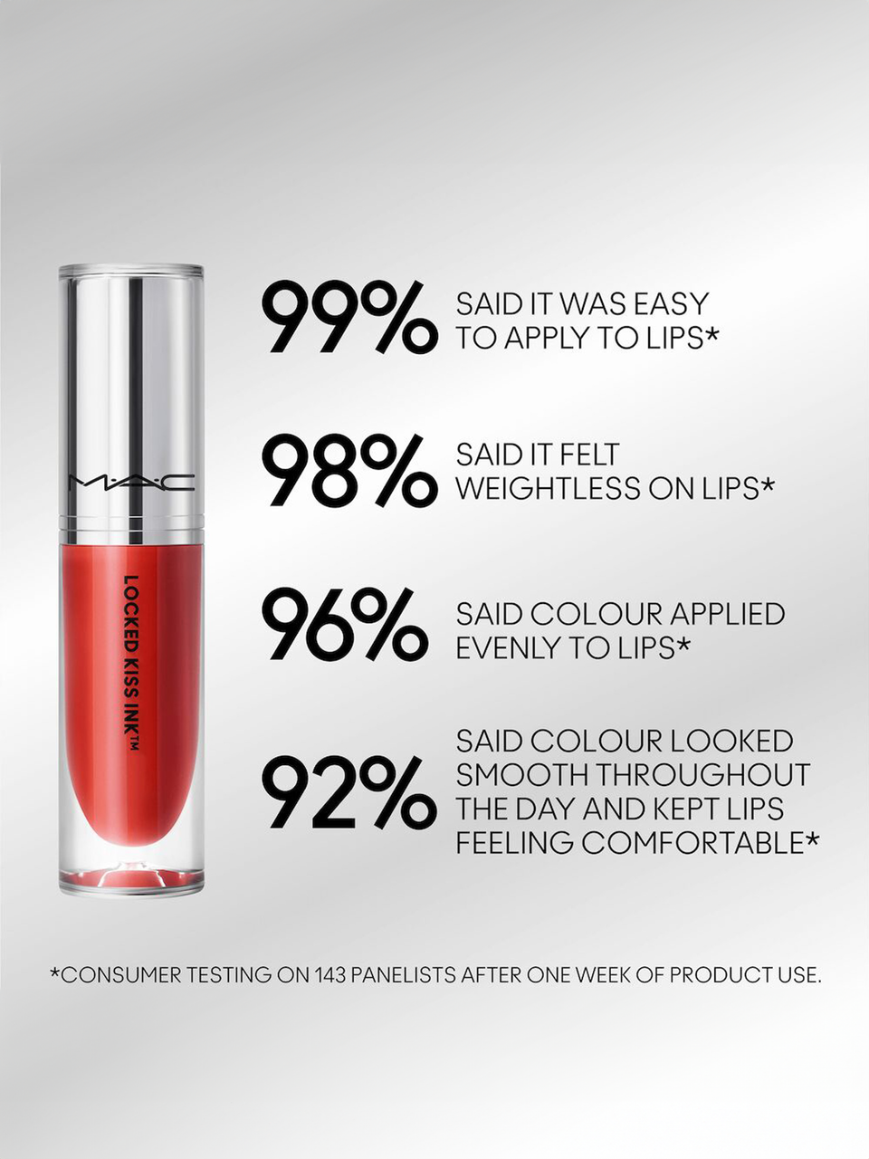 MAC Locked Kiss Ink 24hr Lipcolour