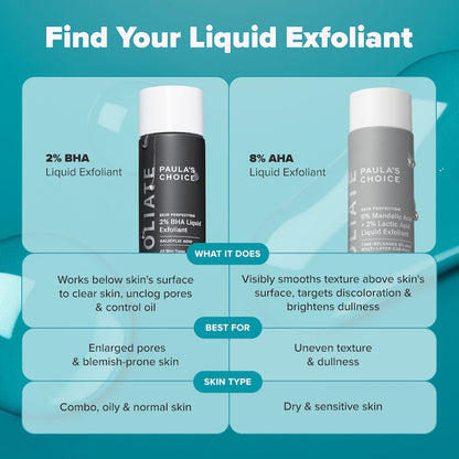Paula's Choice 6% Mandelic Acid + 2% Lactic Acid AHA Liquid Exfoliant for Dark Spots, Textured Skin 30ml
