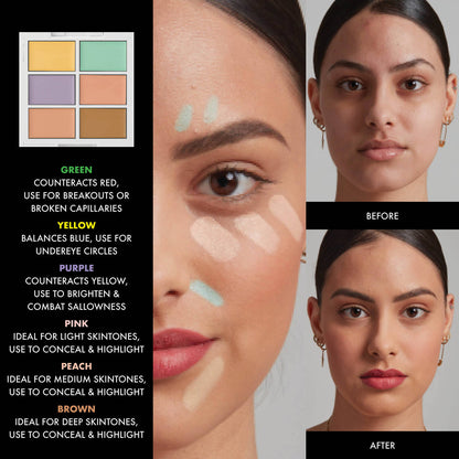 NYX COLOR CORRECTING PALETTE