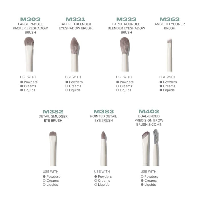 Morphe 
Eye Want It All 7-Piece Eye Brush Set