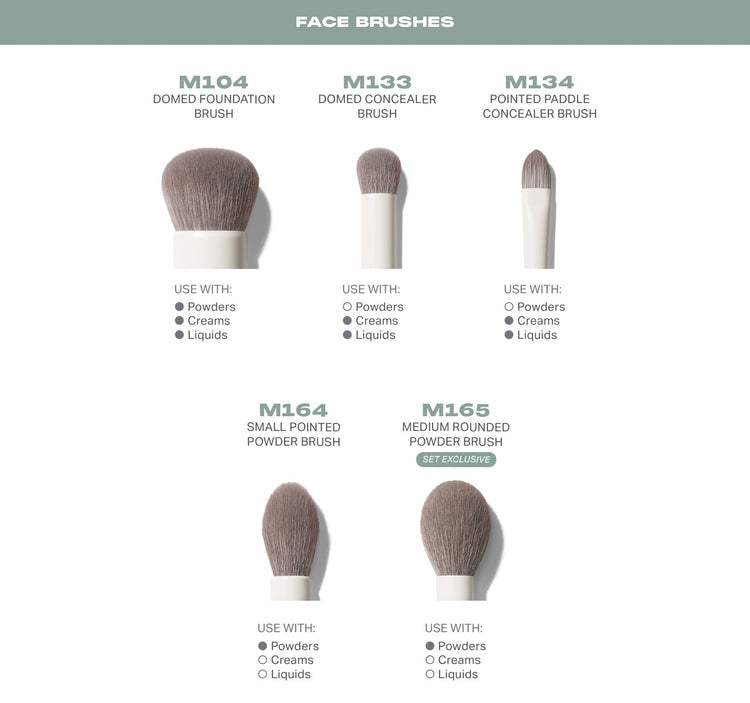 Morphe Ready, Set, Pro 16-Piece Face & Eye Brush Set