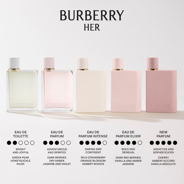 BURBERRY Her Elixir de Parfum with Dark Red Berries, Jasmine & Vanilla 5ml