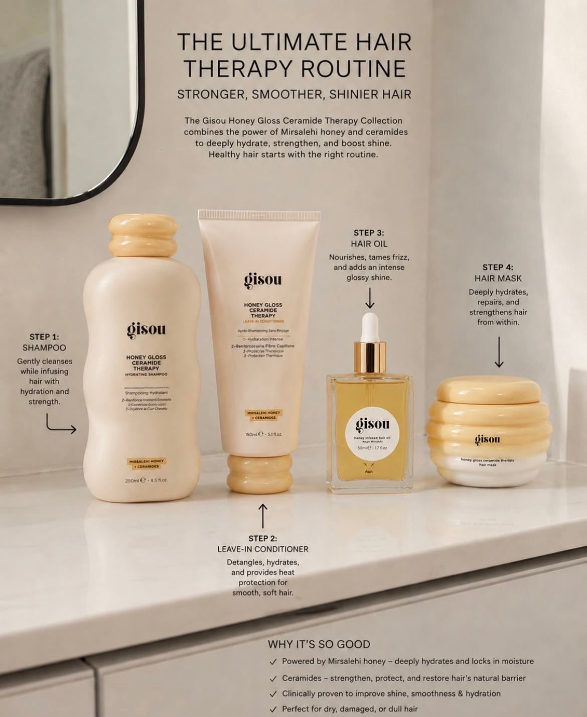 Gisou Mini Honey Gloss Ceramide Therapy Hydrating Shampoo 75ml