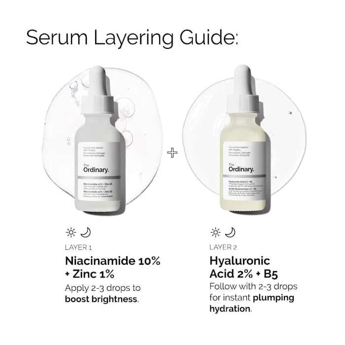 The Ordinary 
Niacinamide 10% + Zinc 1% Oil Control Serum 30ml