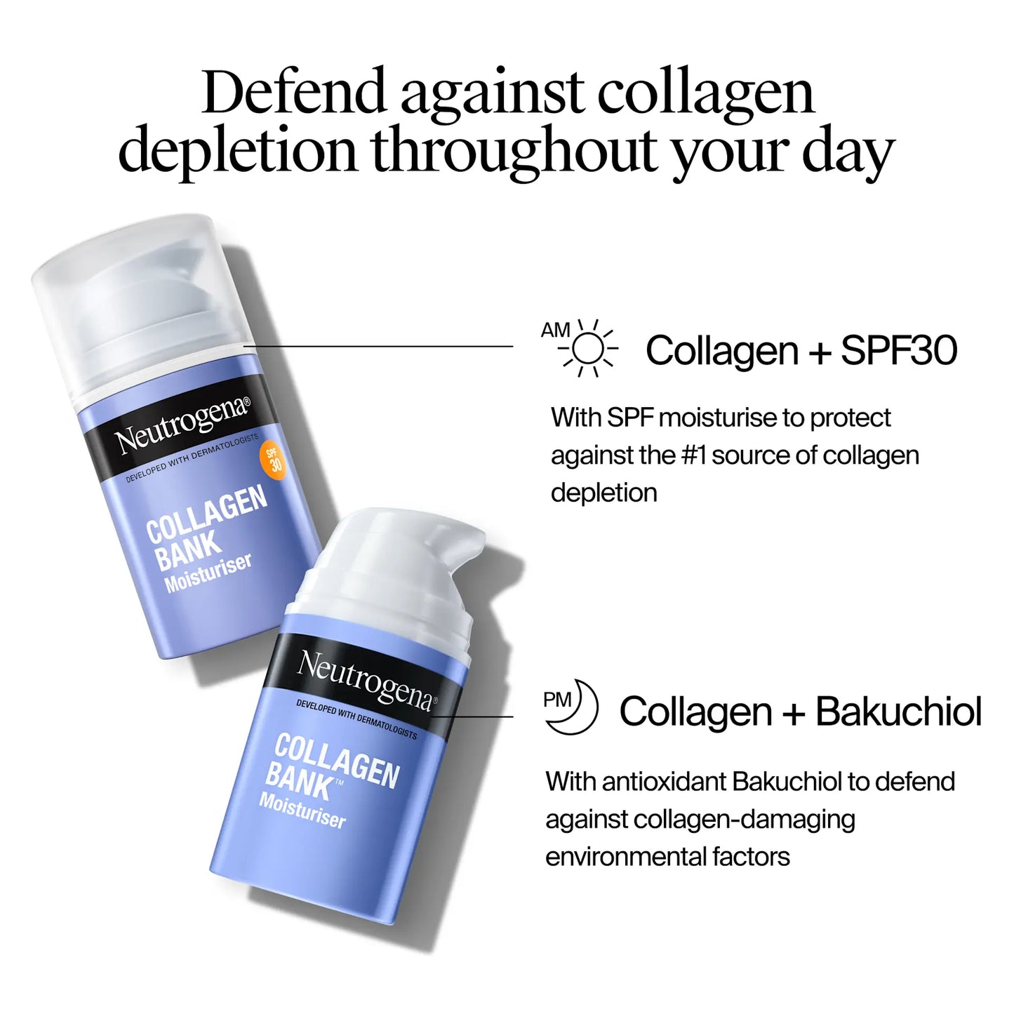 Neutrogena Collagen Bank Hydratant Moisturiser 59ml
