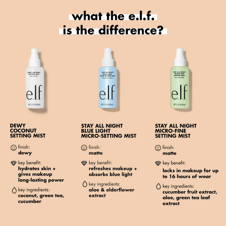 e.l.f. Cosmetics Stay All Night Micro-Fine Setting Mist 80ml