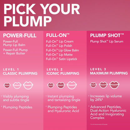 Buxom- Full-On Plumping Lip Matte - Party Hopping