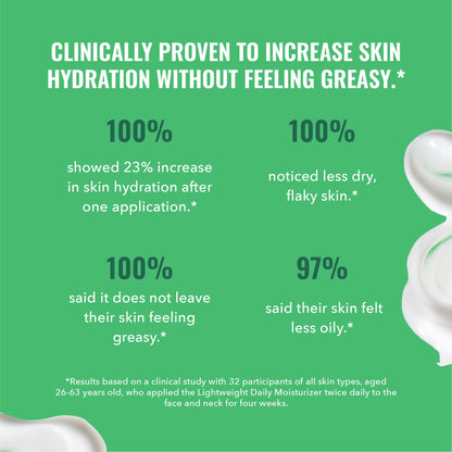 Good Molecules Lightweight Daily Moisturizer