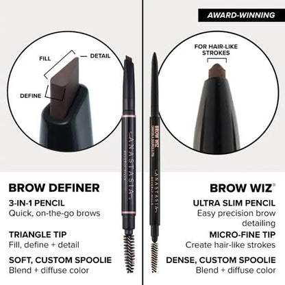 Anastasia Beverly Hills Brow Wiz Mini-Shade Dark Brown