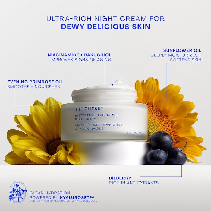 The Outset
Restorative Niacinamide Night Cream 7.5ml
