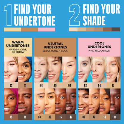 NYX Professional Makeup Color Correcting Pro Fix Stick Concealer